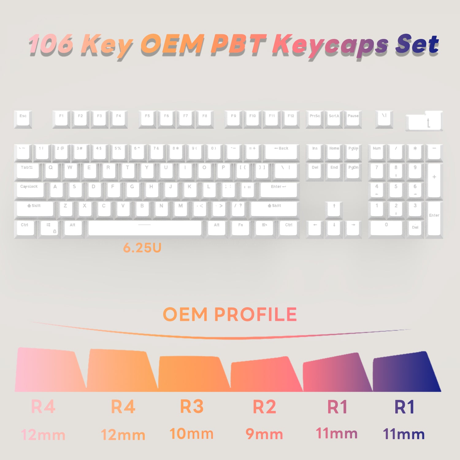 IOAOI  Classic 104-Keys OEM Profile PBT Keycap Sets