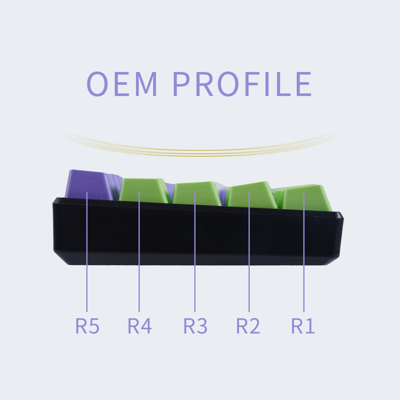 IOAOI  Contrasting colors 61-Keys OEM Profile PBT Keycap Sets