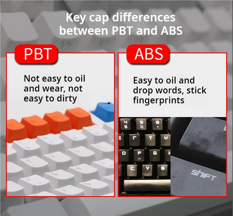 IOAOI Raindrop 108-Keys OEM Profile PBT Keycap Sets