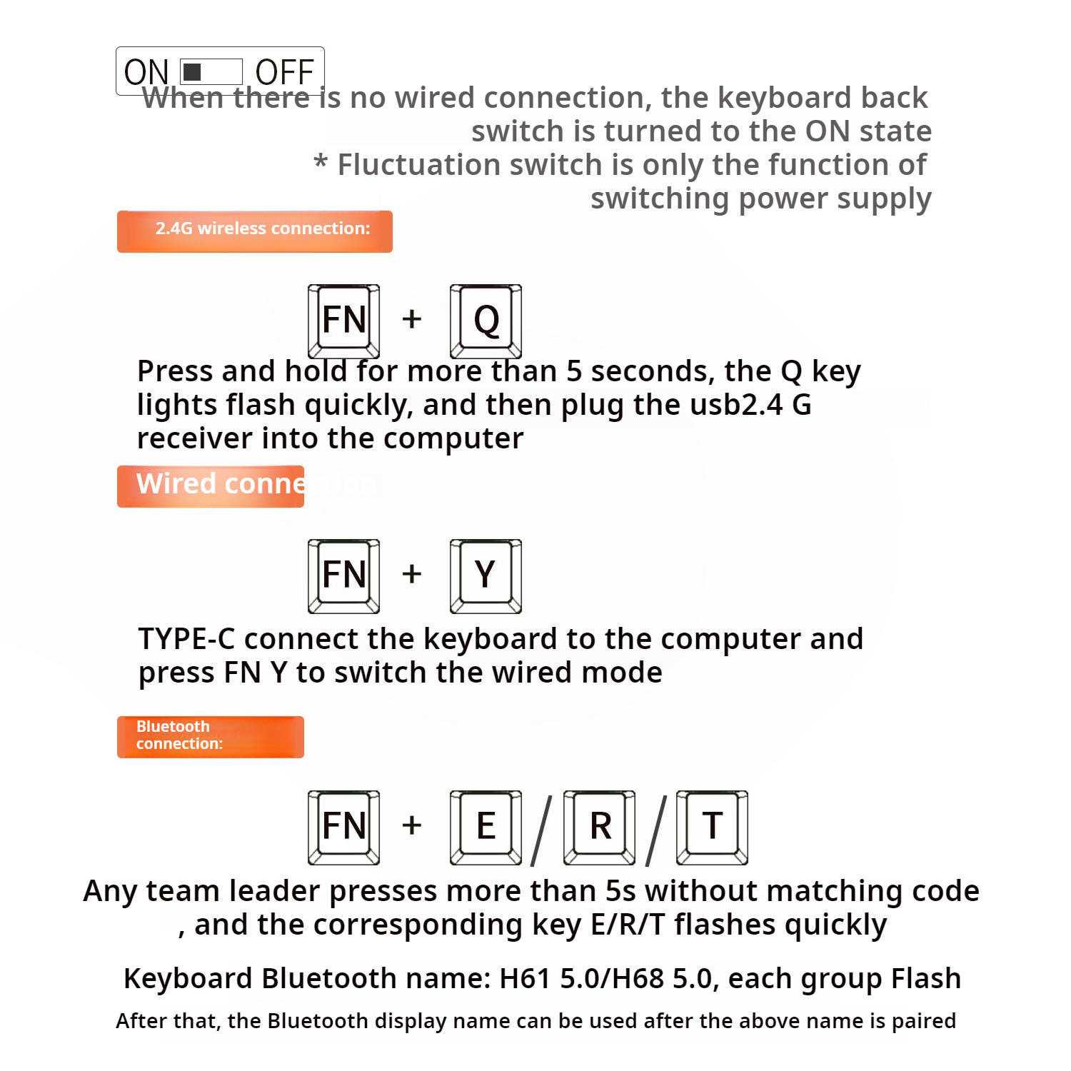 IOAOI K68 QINGHE RGB Wireless Mechanical Keyboard