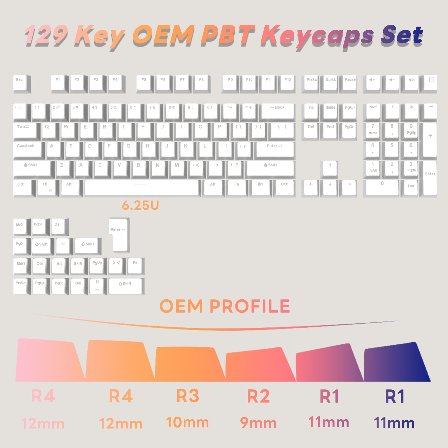 IOAOI Pudding 129-Keys OEM Profile PBT Keycap Sets