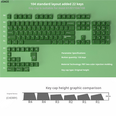 IOAOI  GREEN 126-Keys Cherry Profile PBT Keycap Sets